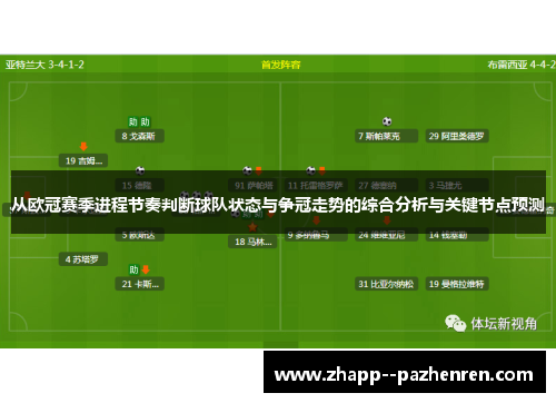 从欧冠赛季进程节奏判断球队状态与争冠走势的综合分析与关键节点预测