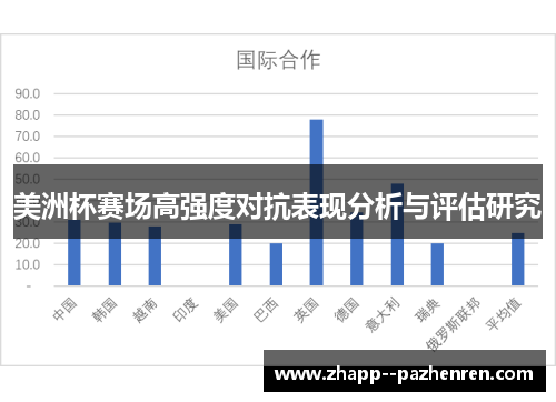 美洲杯赛场高强度对抗表现分析与评估研究