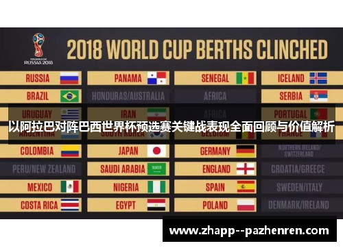 以阿拉巴对阵巴西世界杯预选赛关键战表现全面回顾与价值解析