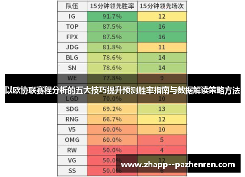 以欧协联赛程分析的五大技巧提升预测胜率指南与数据解读策略方法