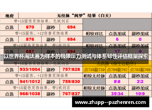 以世界杯淘汰赛为样本的极限压力测试与体系韧性评估框架探索