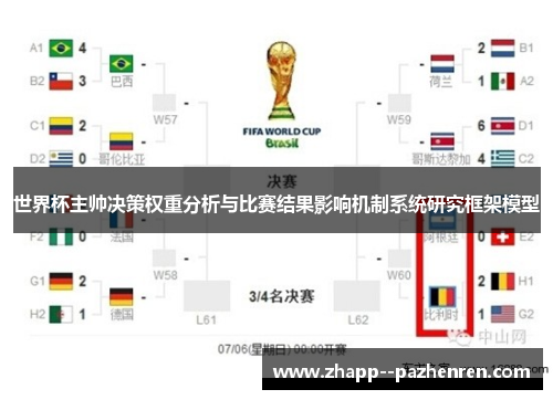 世界杯主帅决策权重分析与比赛结果影响机制系统研究框架模型 世界杯主帅决策权重分析与比赛结果影响机制系统研究框架模型