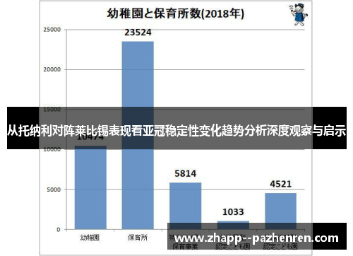 从托纳利对阵莱比锡表现看亚冠稳定性变化趋势分析深度观察与启示