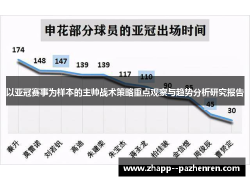 以亚冠赛事为样本的主帅战术策略重点观察与趋势分析研究报告