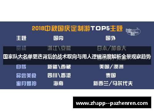 国家队大名单更迭背后的战术取向与用人逻辑深度解析全景观察趋势